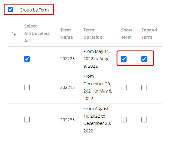 Group by term
