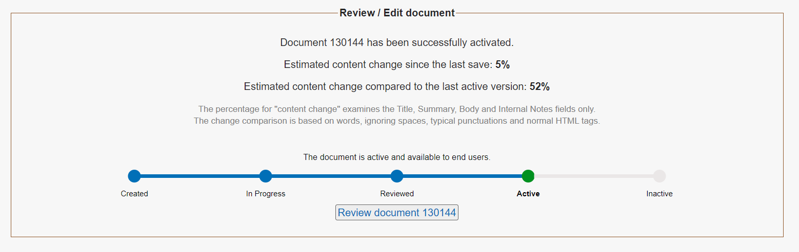 The confirmation page that the document has successfully been activated, showing that the Estimated content change since the last save is 5% and the Estimated content change compared to the last active version is 52%.